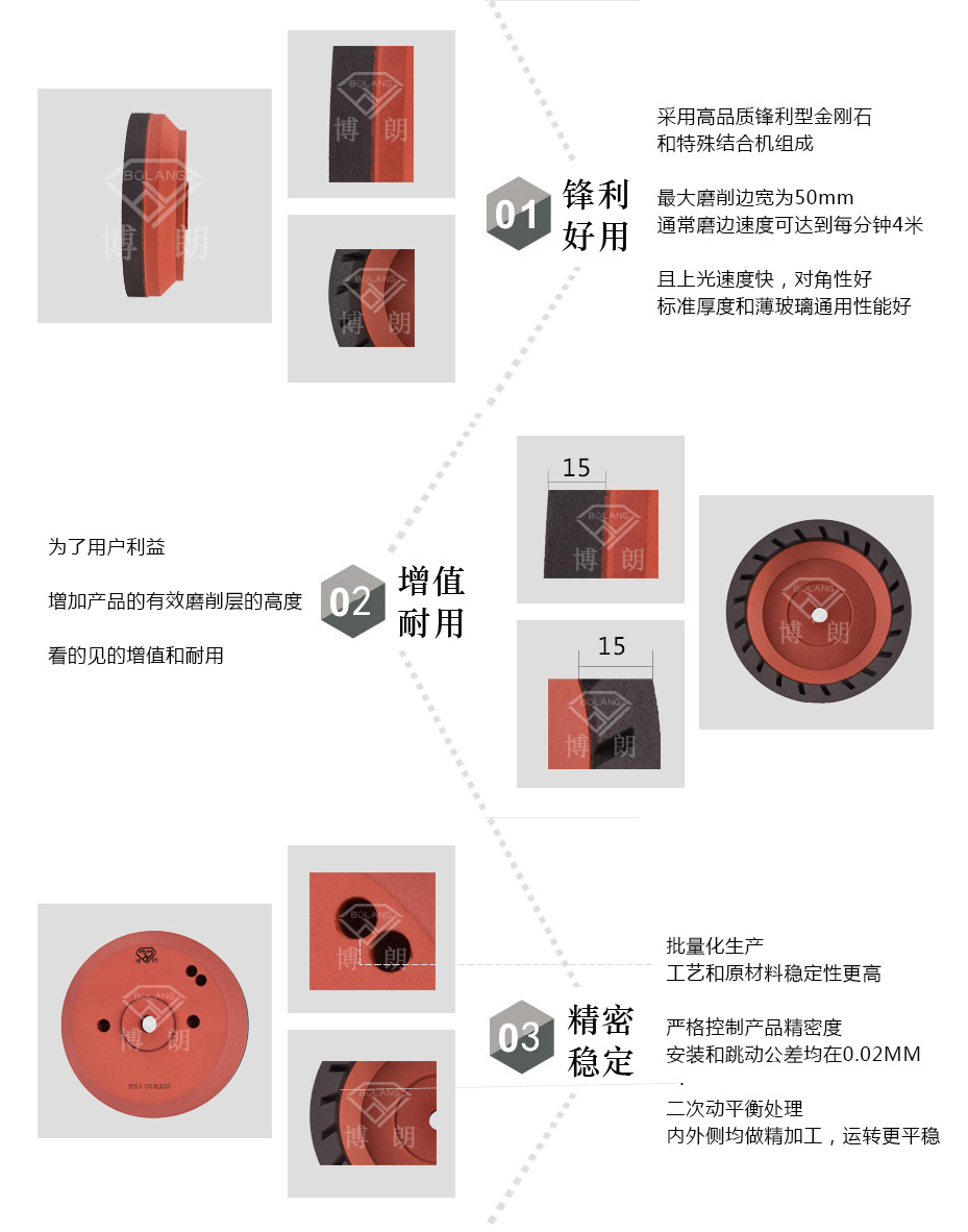 150x15x15內齒