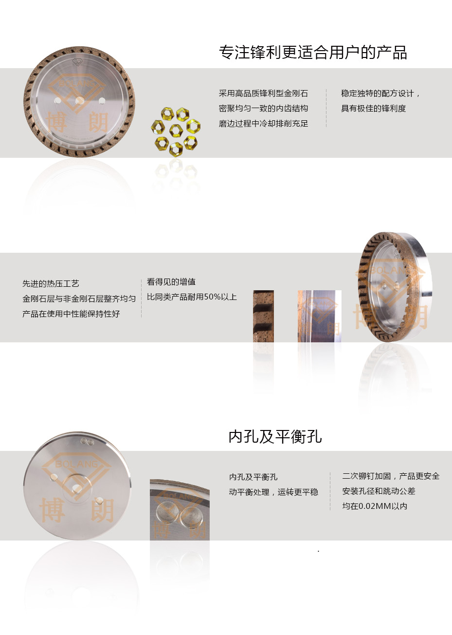 細節