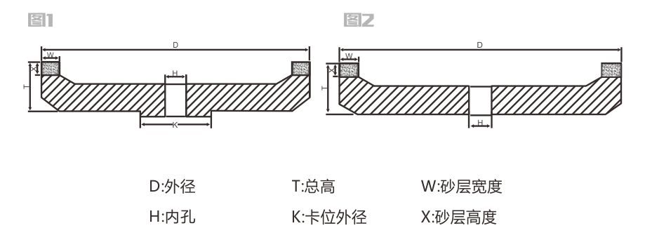 直邊機(jī)金剛輪詳情頁(yè)6